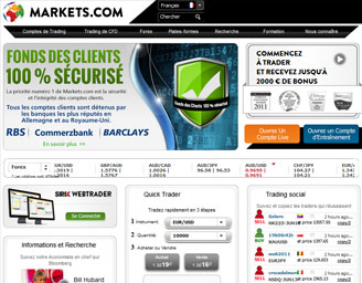accueil du site de Markets.com